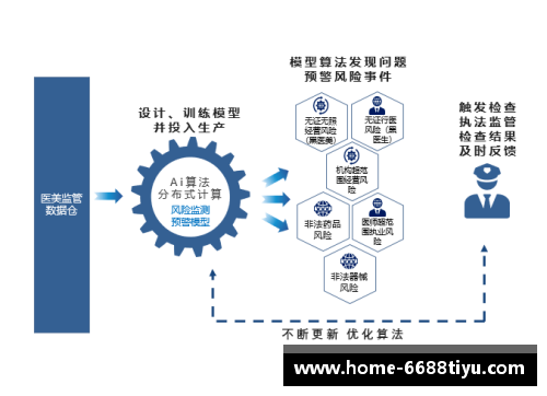 韩国卫生系统的创新与发展：全球范围内的经验与前景